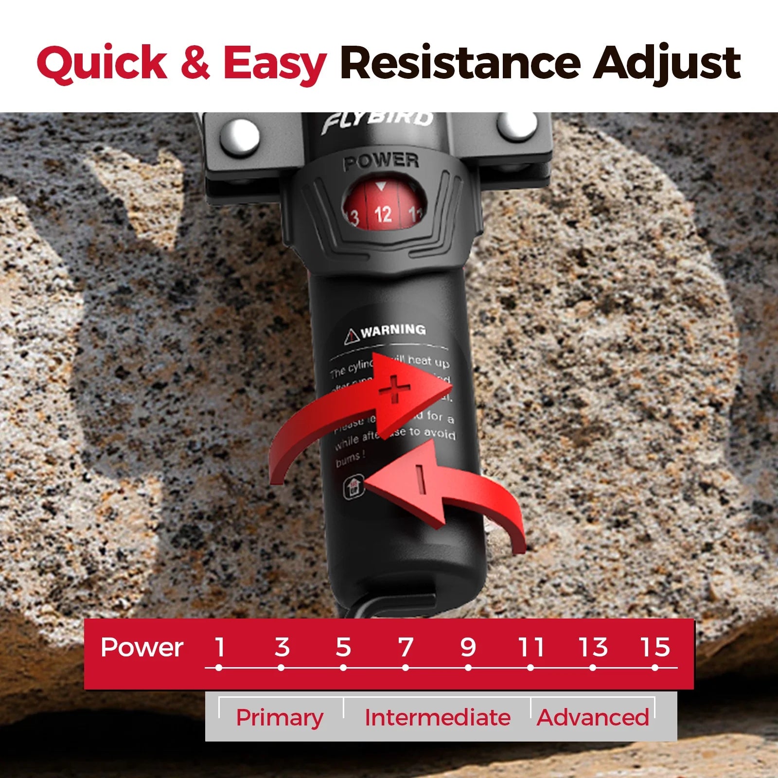 2-In-1 Twister Arm Trainer with Ab Roller Wheel, Adjustable 22-440Lbs Hydraulic Power Chest, Shoulders, Forearm, Triceps & Core Muscle Strengthener (Includes Backpack & Pad)