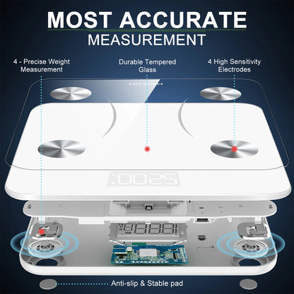 Scales for Body Weight Bluetooth Smart Scale with App