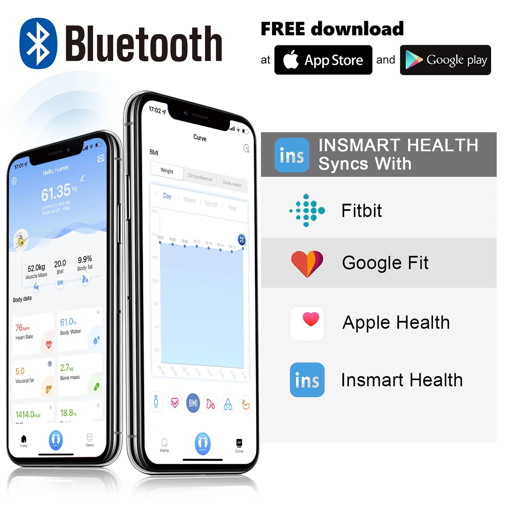 Scales for Body Weight Bluetooth Smart Scale with App